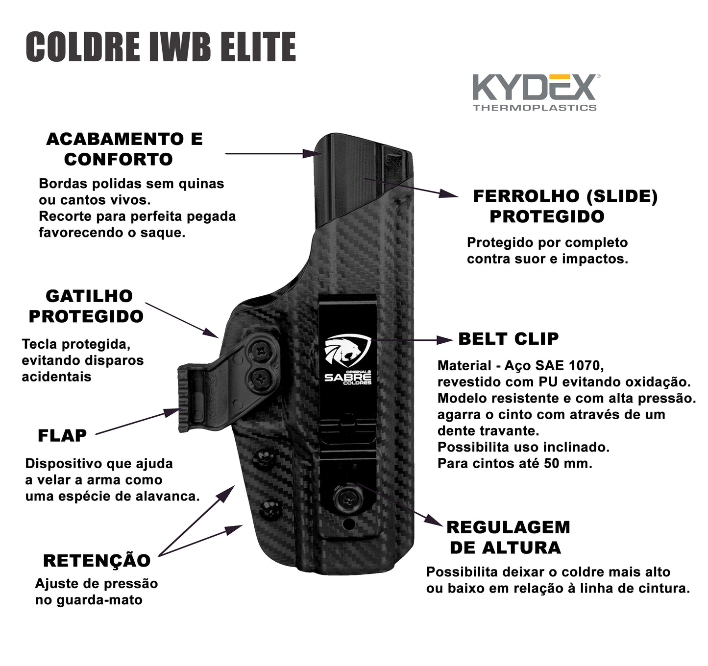 Coldre Kydex IWB - Elite Cor: Fibra de Carbono
