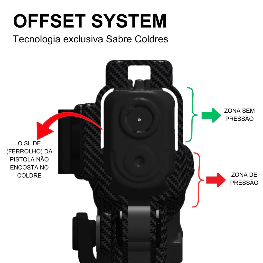 Coldre Kydex IWB - Elite Cor: Preto Tático